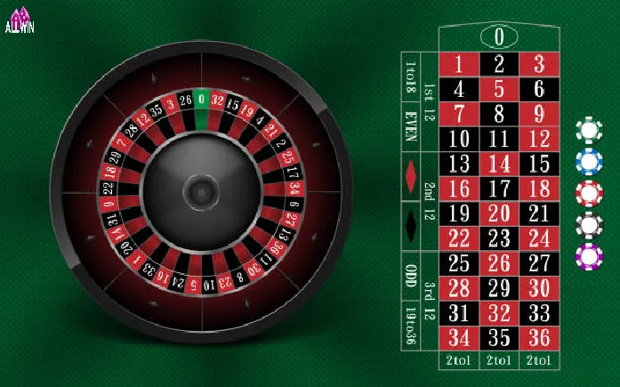 all-win онлайн украина